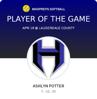 #15 Ashlyn Potter Player of the Game badge