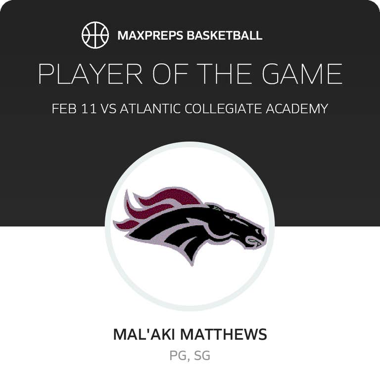 Player of the Game