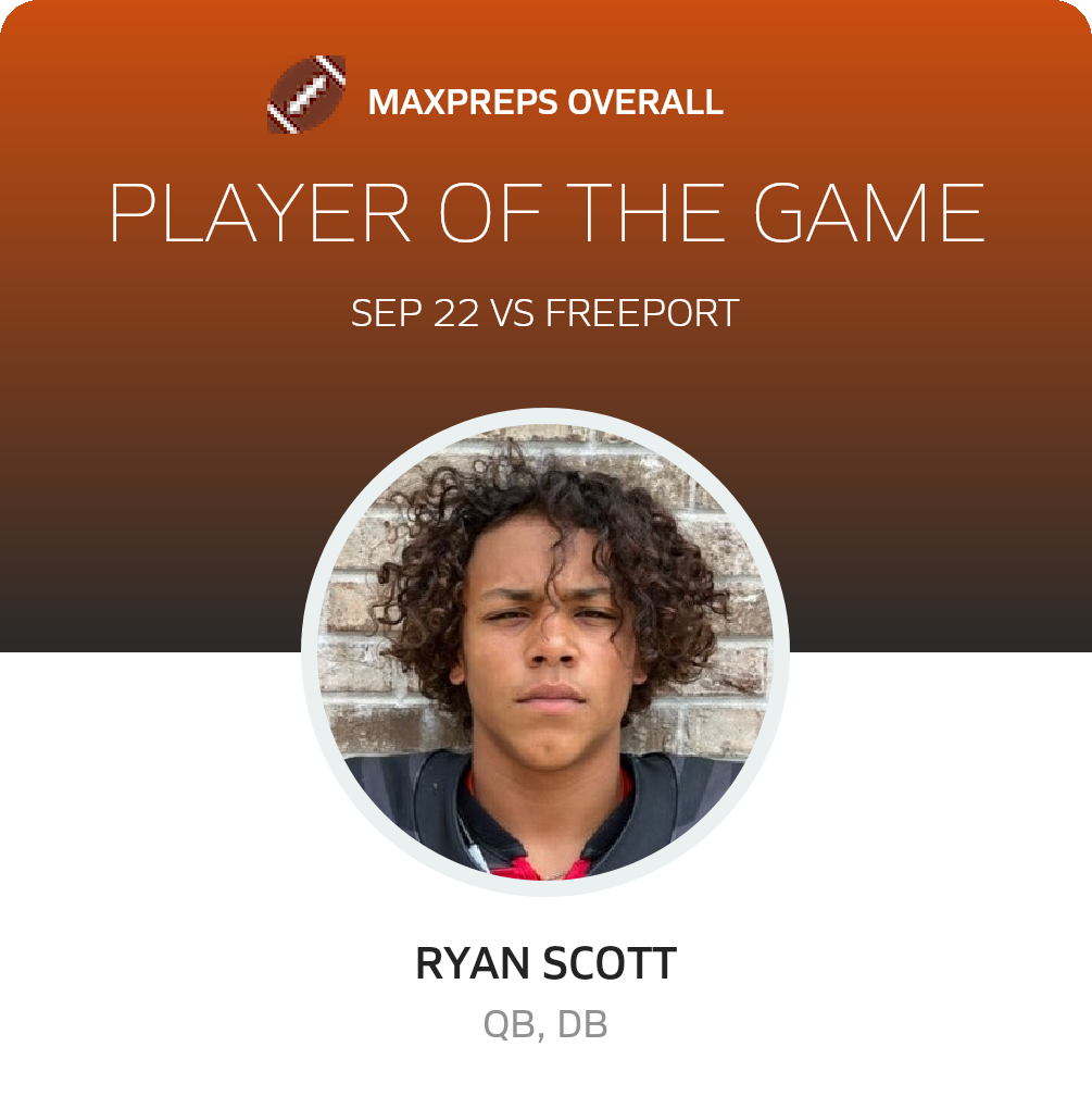 #2 Ryan Scott Player of the Game badge