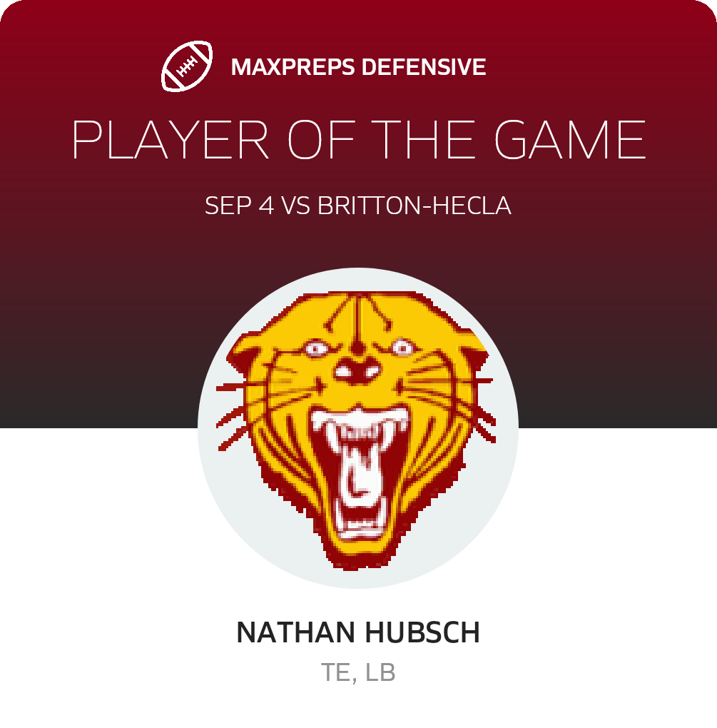 Players of the Game