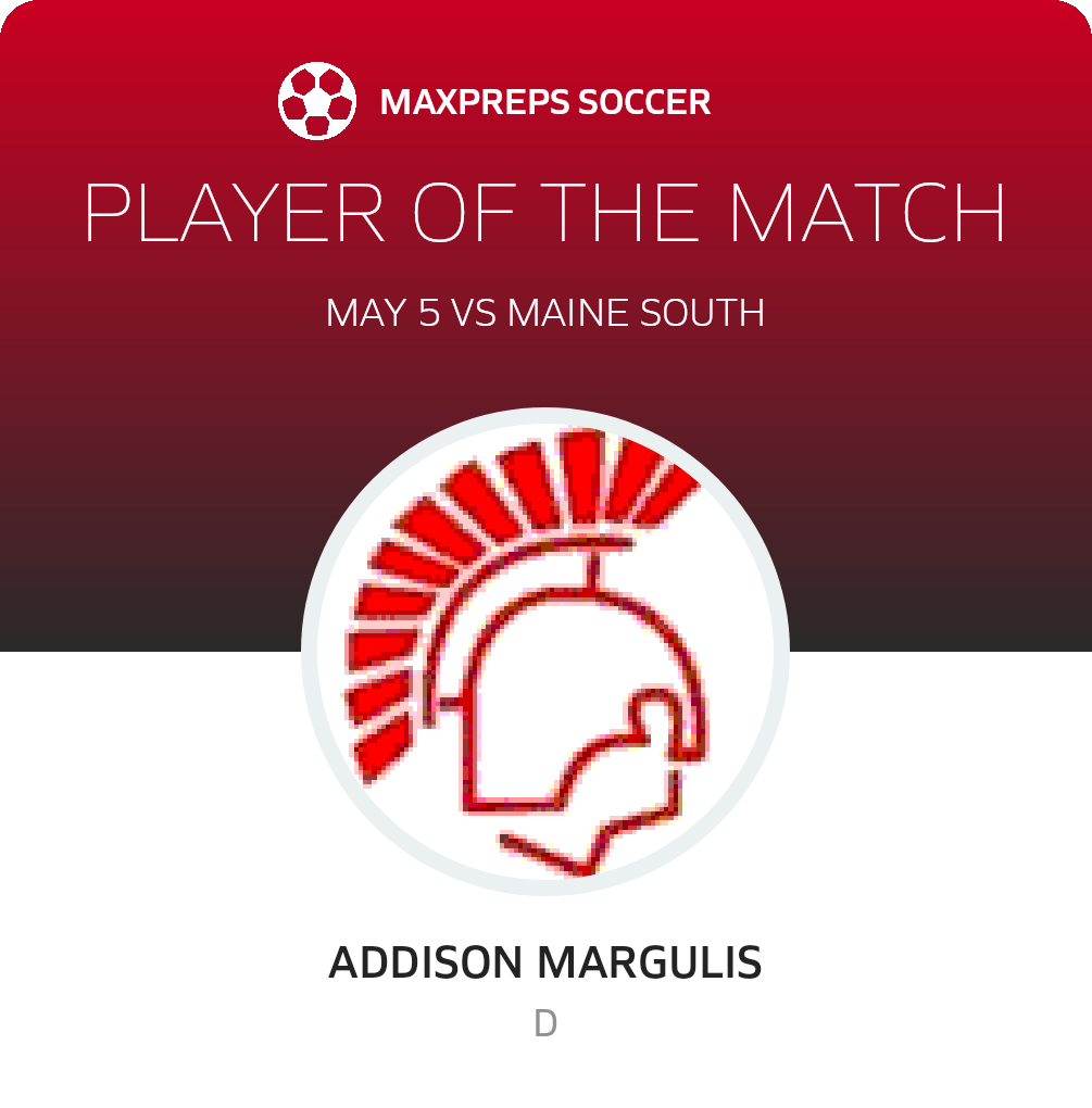 Player of the Match