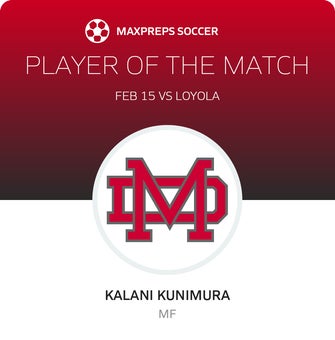 Player of the Match