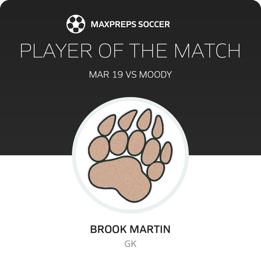 Player of the Match