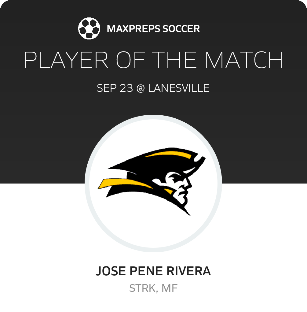 Player of the Match