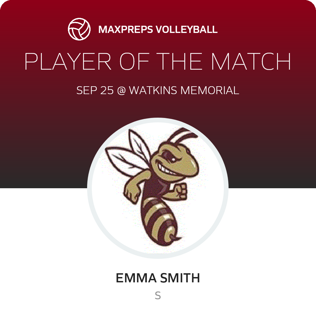 Player of the Match