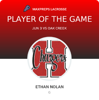 Player of the Game