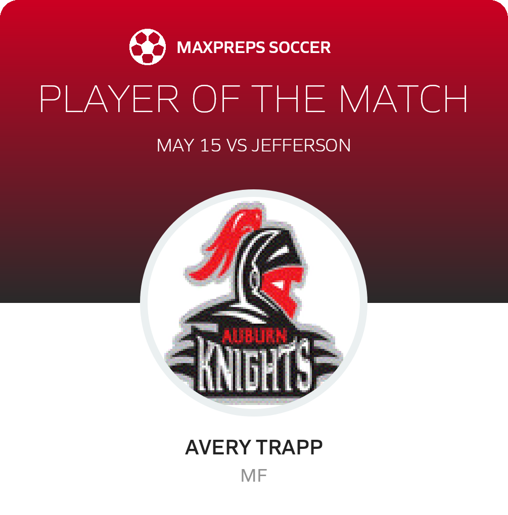 Player of the Match