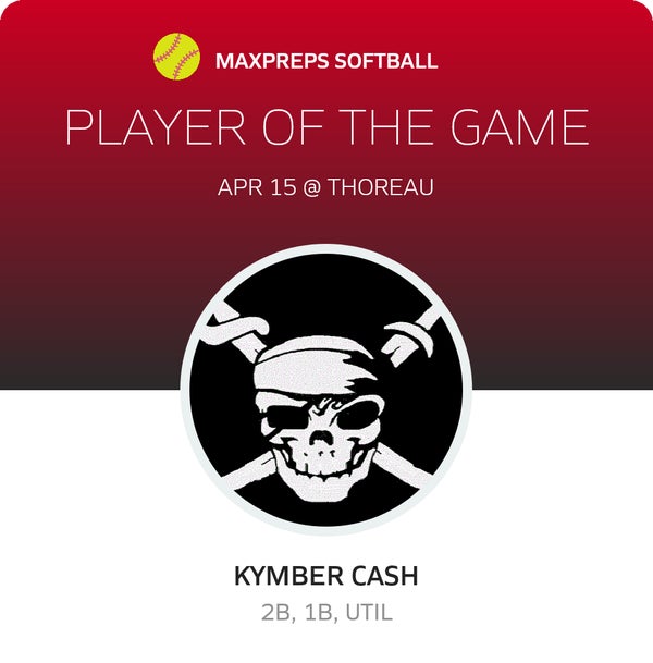 #14 Kymber Cash Player of the Game badge