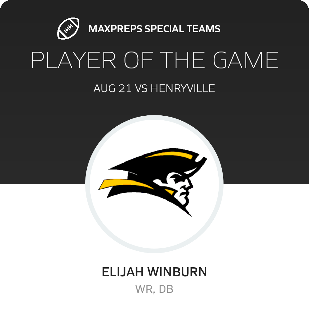 Players of the Game