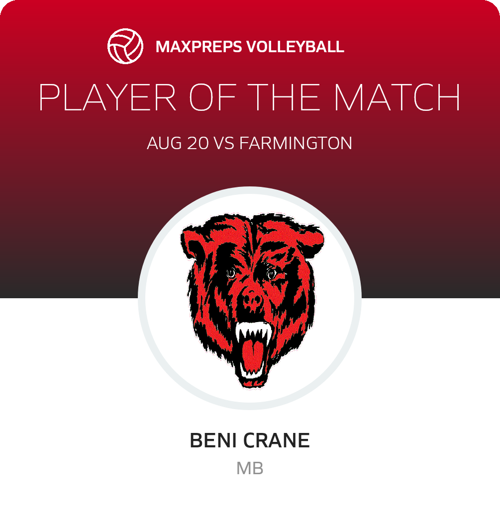 Player of the Match