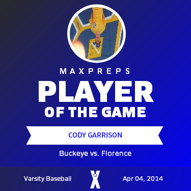 #23 Cody Garrison Player of the Game badge