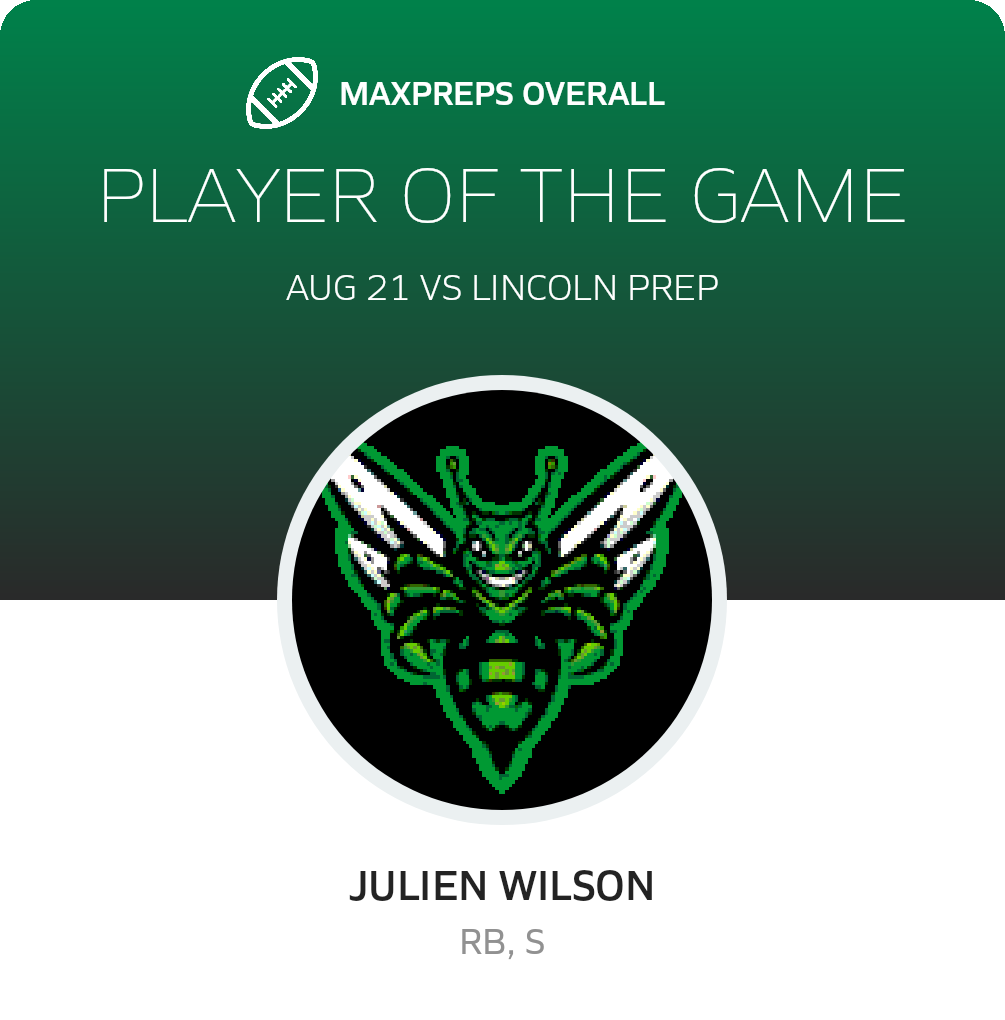 Players of the Game