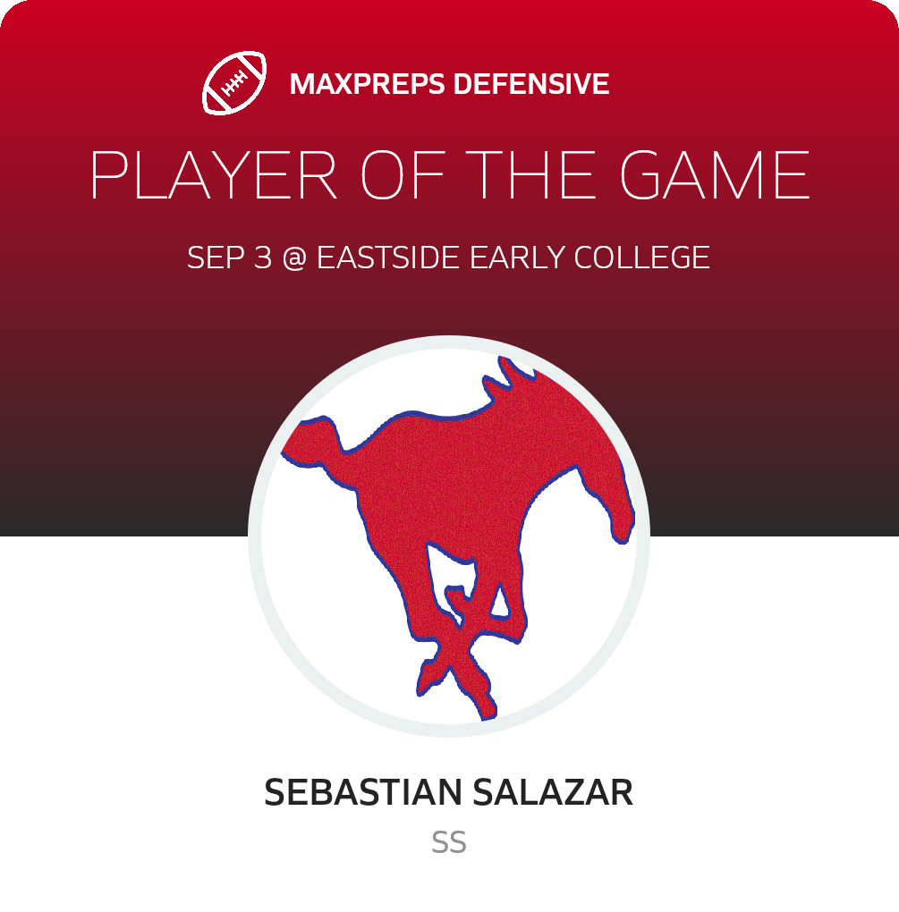 Players of the Game