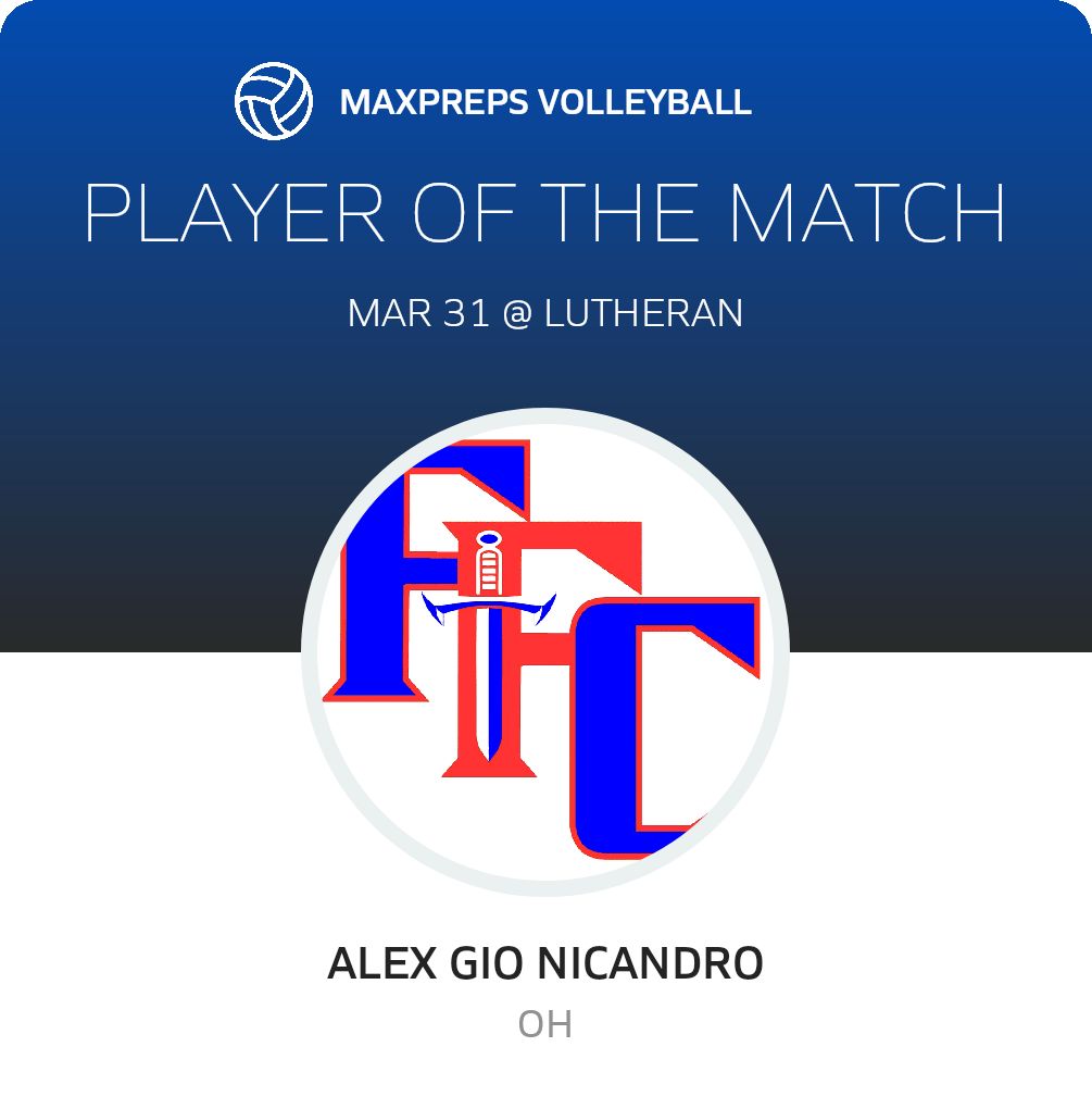 Player of the Match