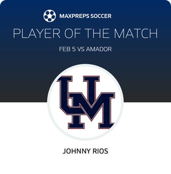 Player of the Match