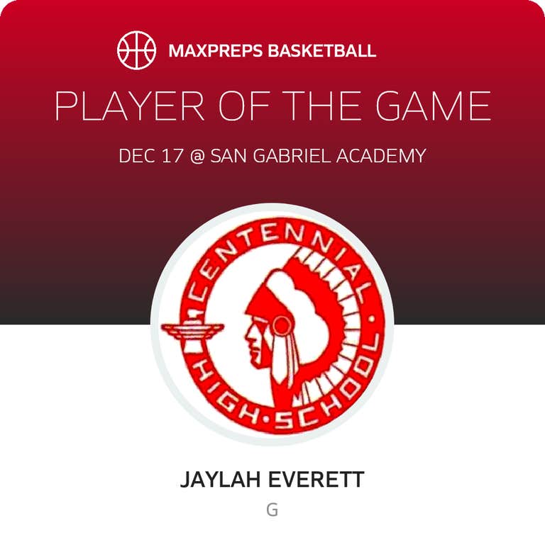 Player of the Game