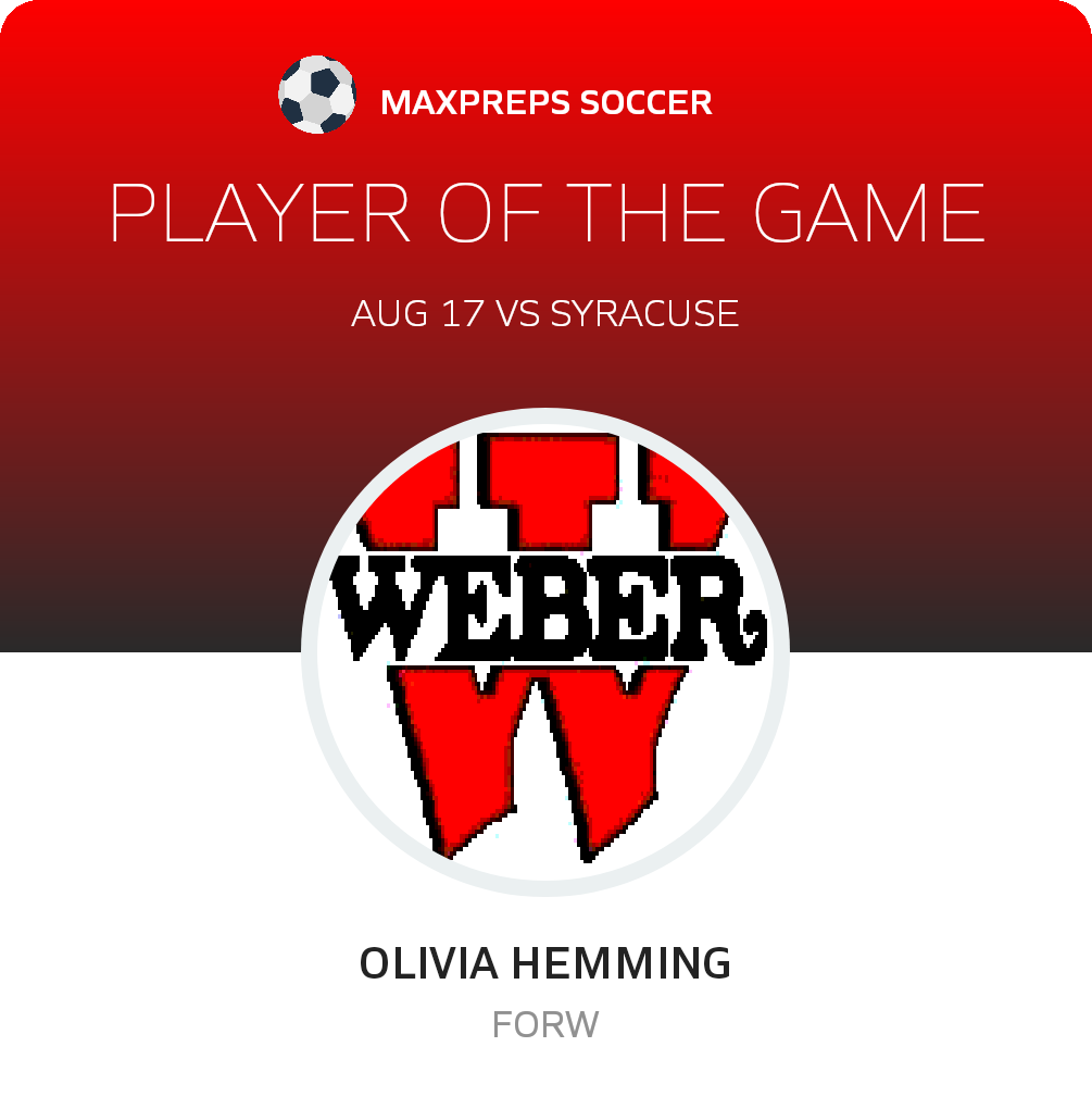 Player of the Game