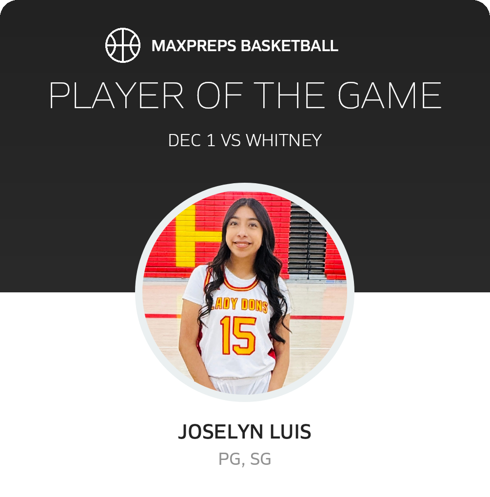 Player of the Game