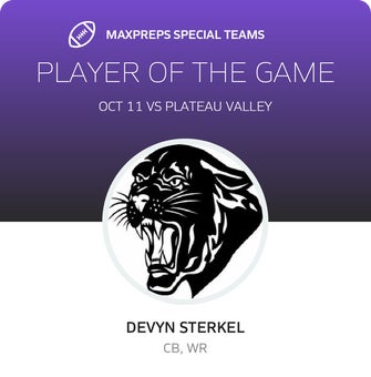Players of the Game