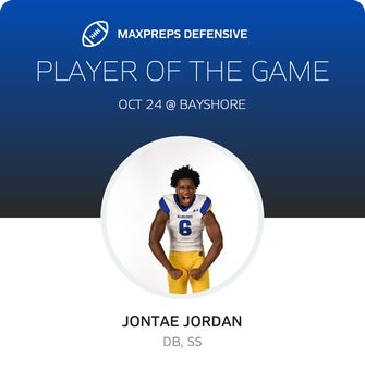 Players of the Game