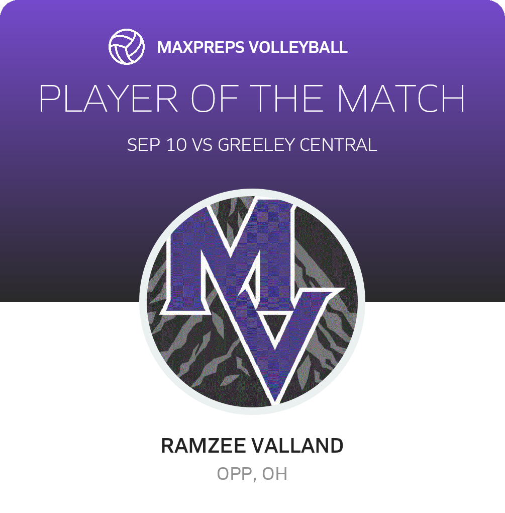 Player of the Match