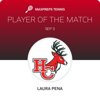 Player of the Match