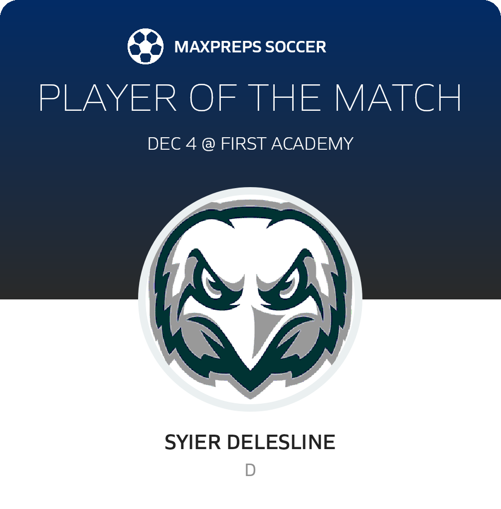 Player of the Match