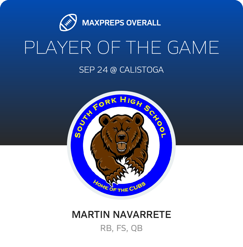 Players of the Game