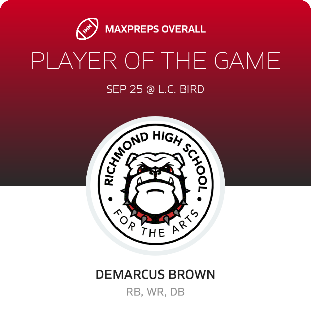 Players of the Game