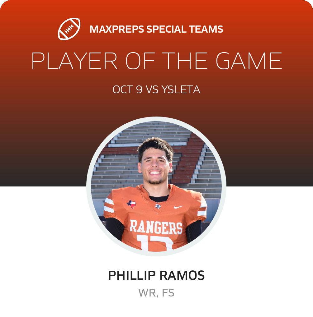 Players of the Game