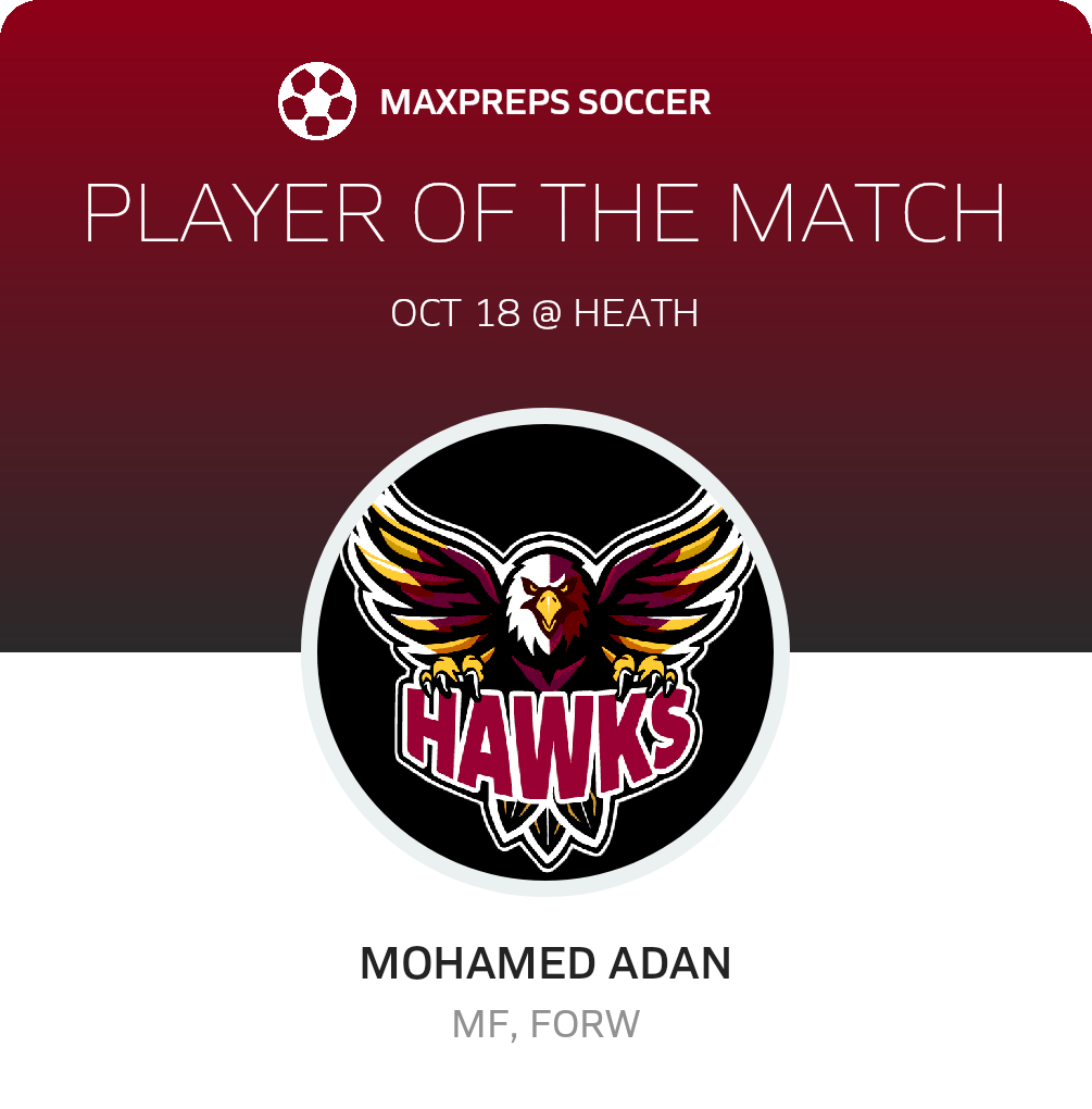 Player of the Match