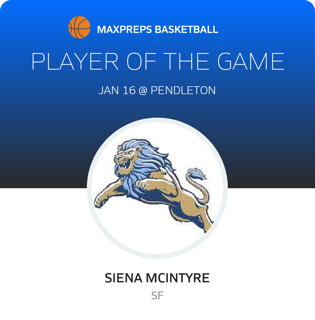 Player of the Game
