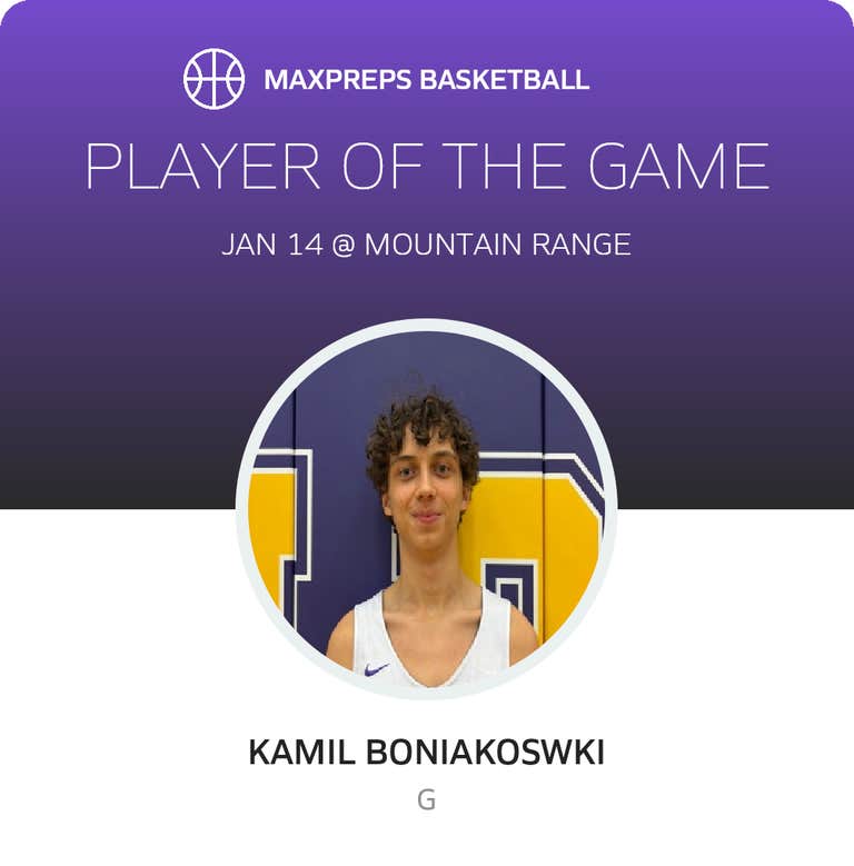 Player of the Game