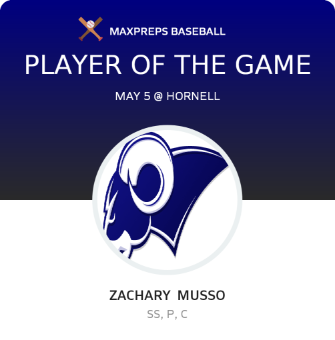 #3 Zachary  Musso Player of the Game badge