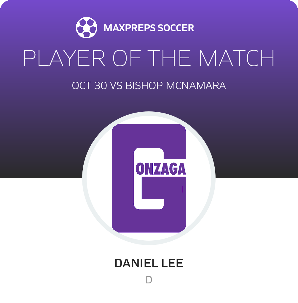 Player of the Match