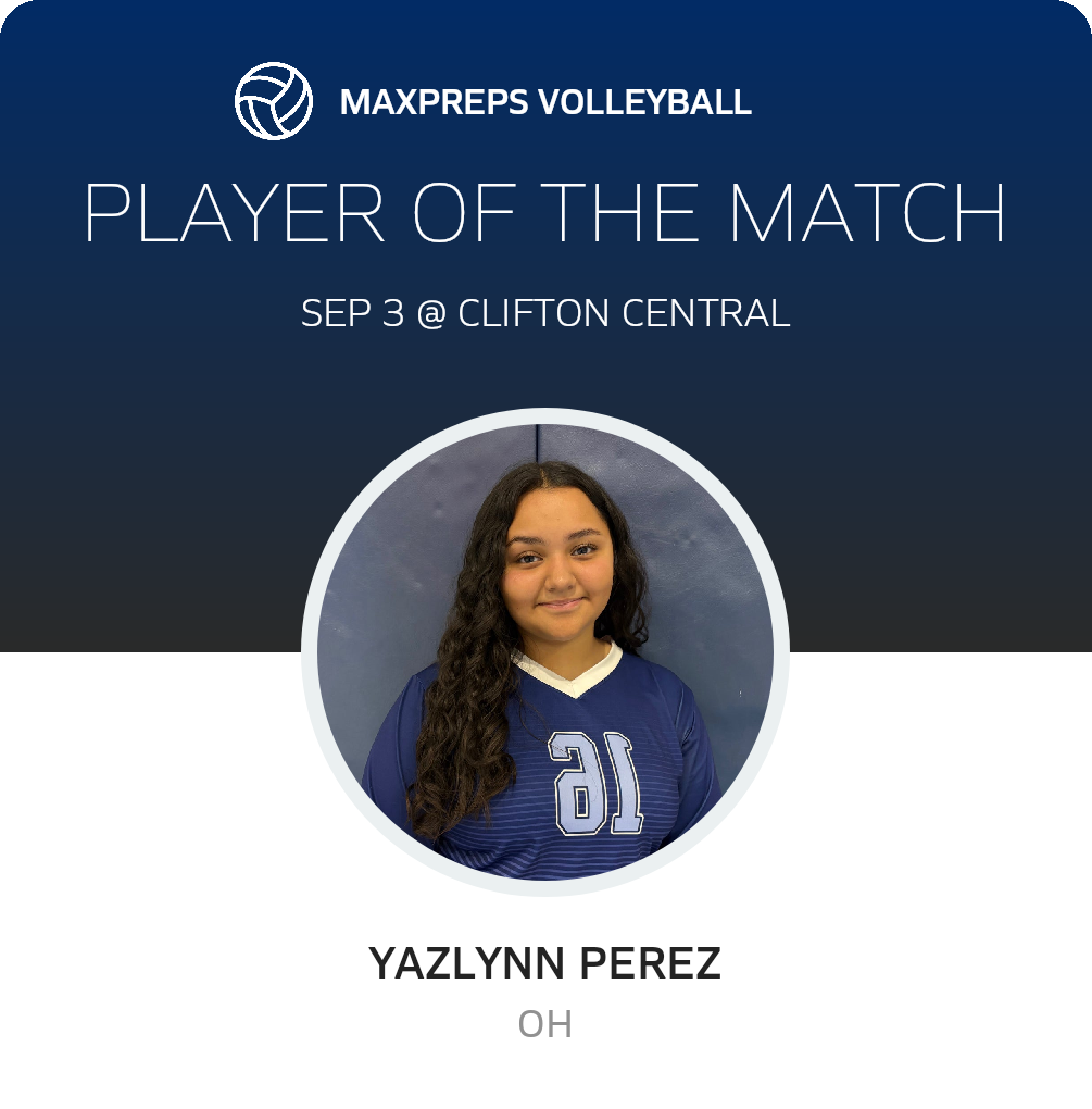 Player of the Match