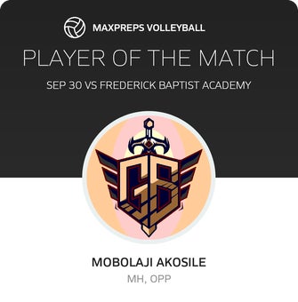 Player of the Match