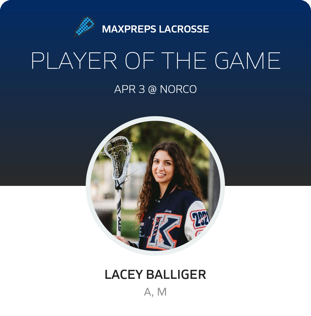 Player of the Game