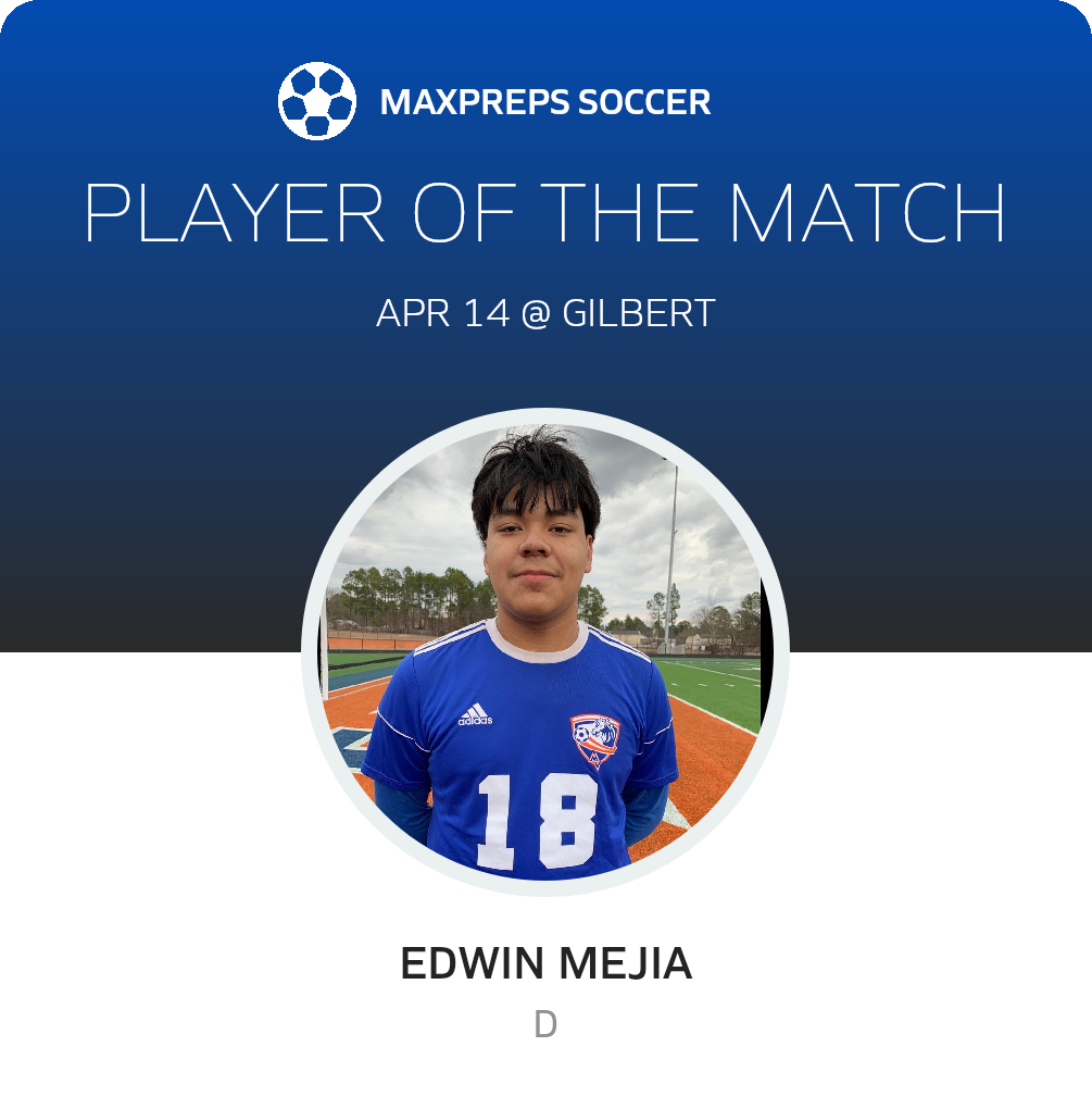 Player of the Match