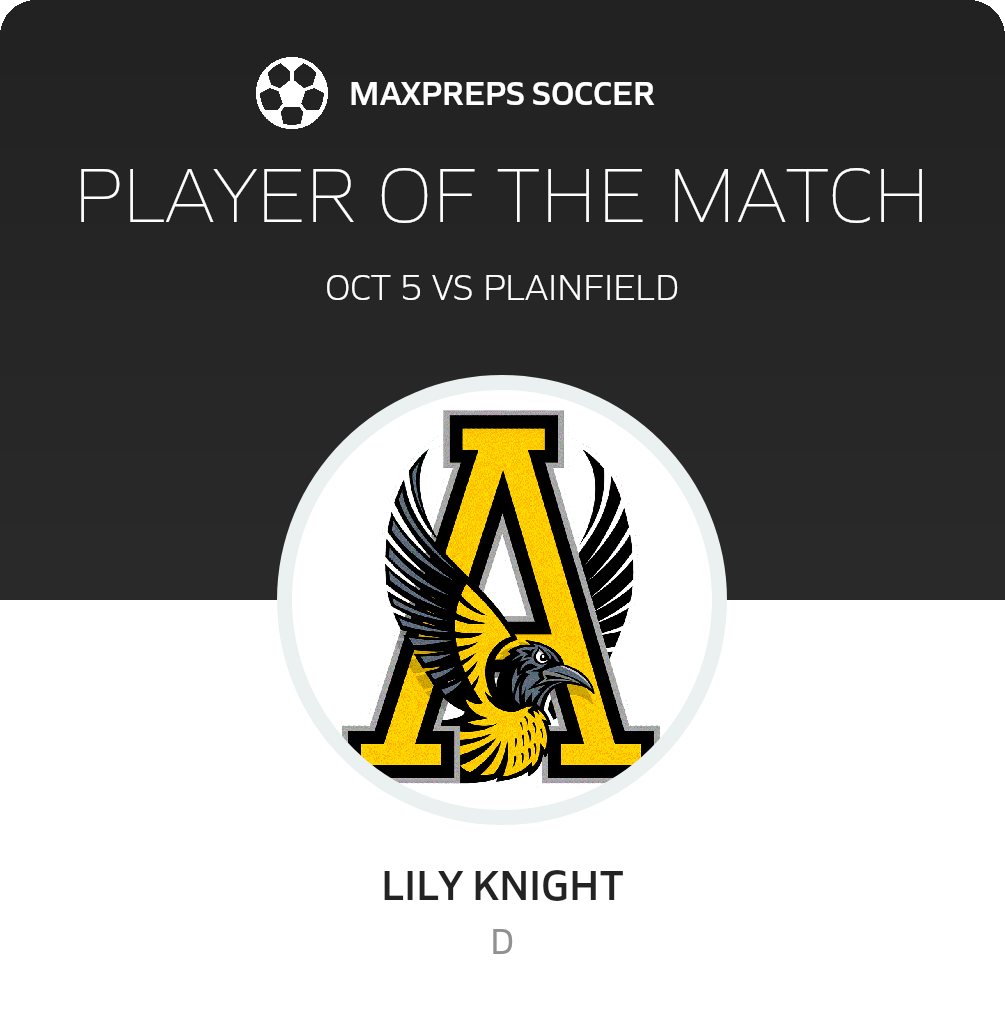 Player of the Match