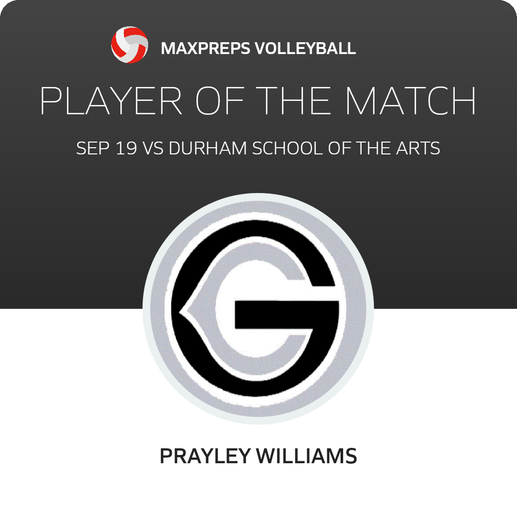 Player of the Match