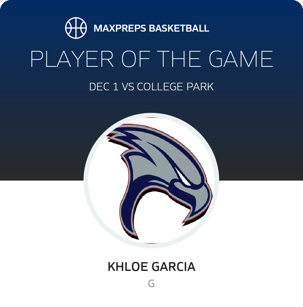 Player of the Game