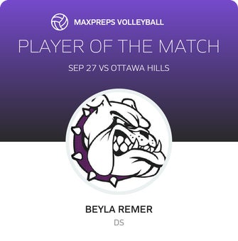 Player of the Match