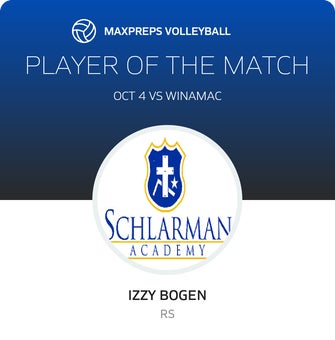 Player of the Match