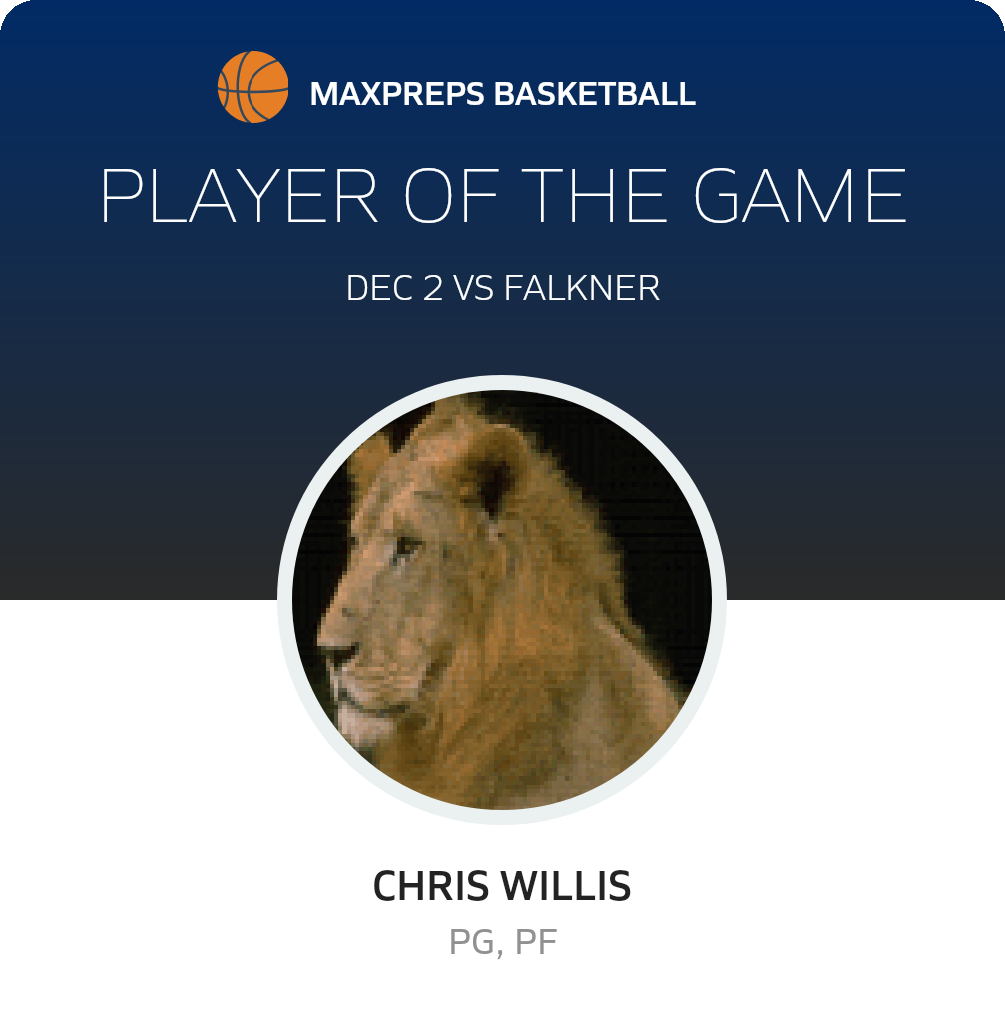 #24 Chris Willis Player of the Game badge