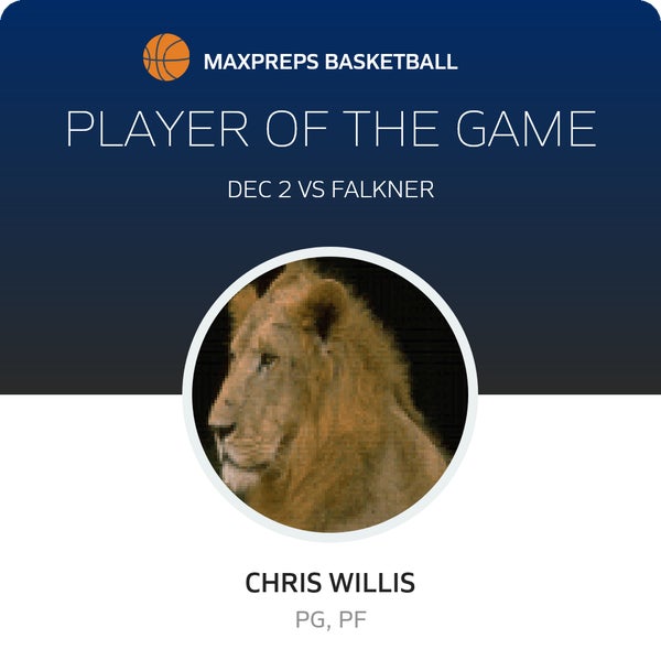 #24 Chris Willis Player of the Game badge