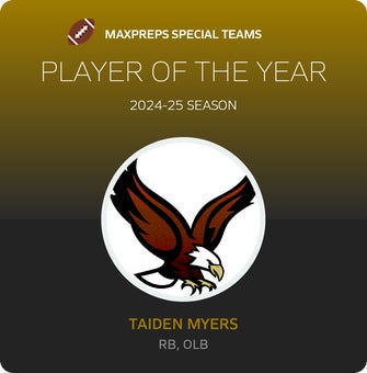 Players of the Year