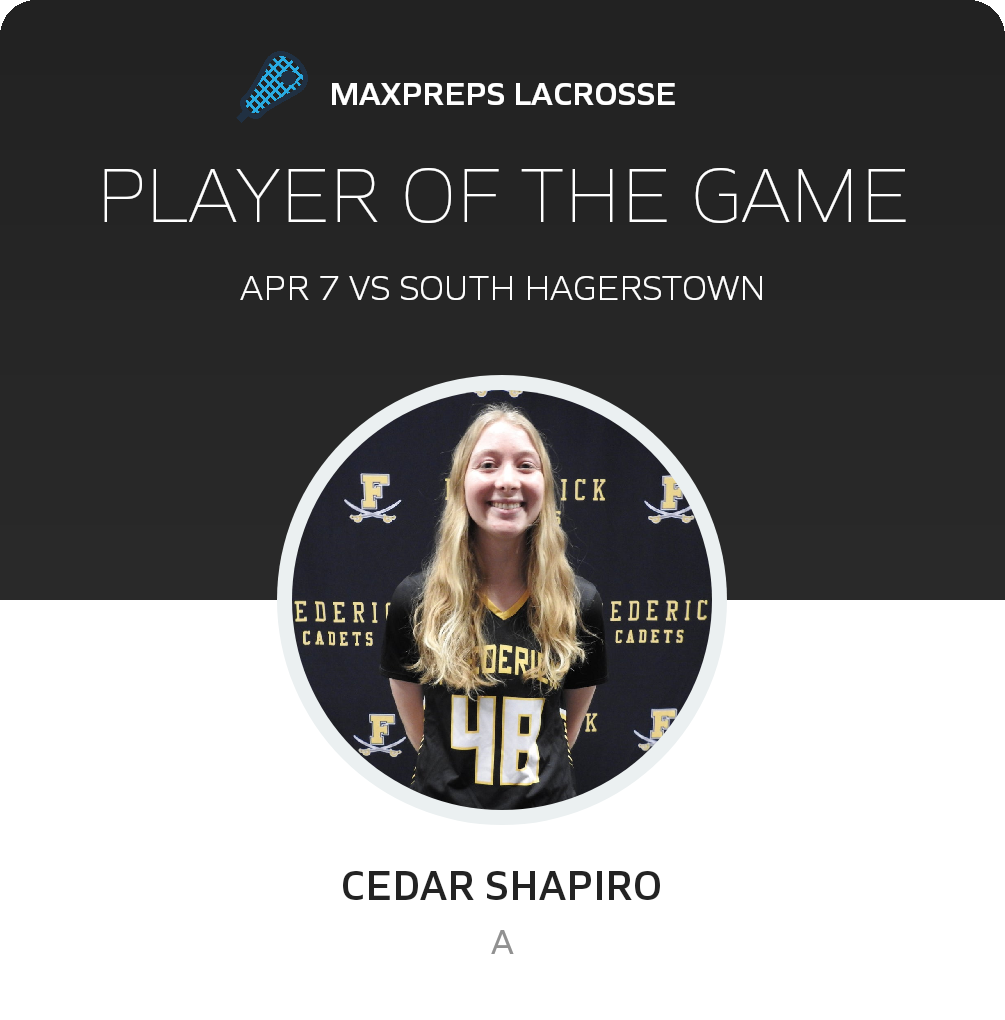 Player of the Game