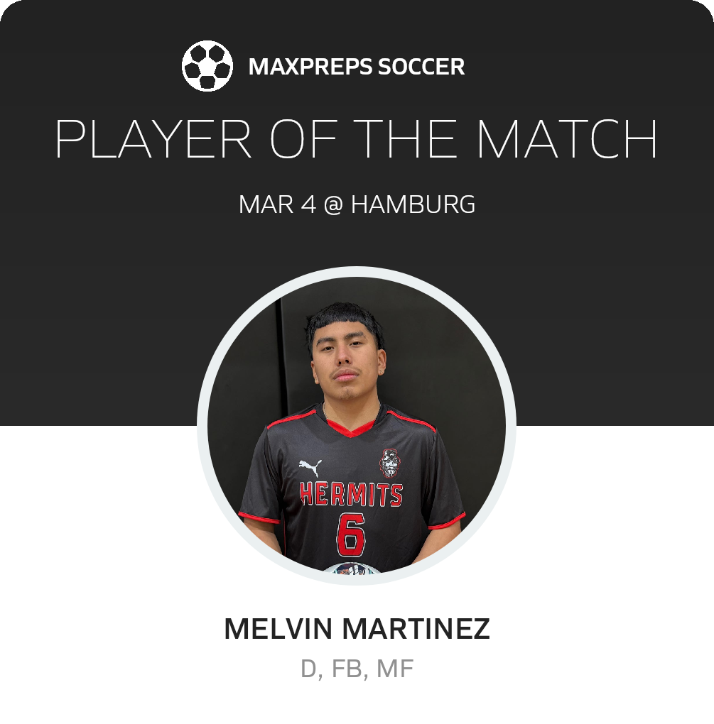 Player of the Match