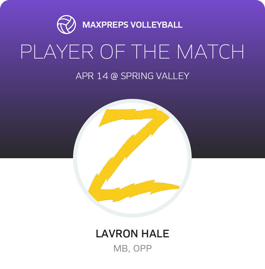 Player of the Match
